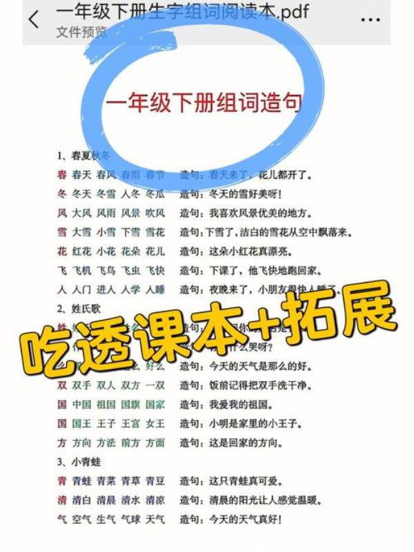 雨组词造句子一年级