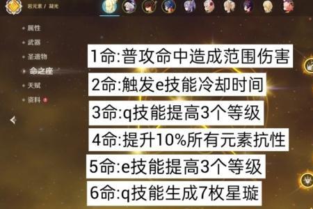 原神满命五星主c强度排行