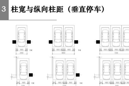 车位图纸怎么看
