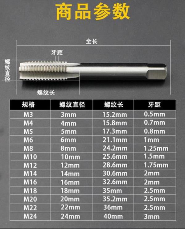 手工攻丝的方法及技巧