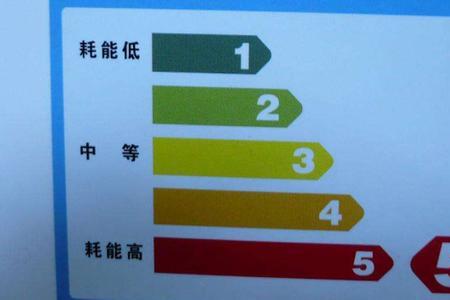 能效比3.4一小时多少度电