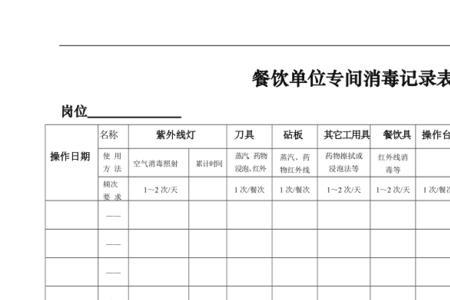 门店消杀记录怎么填