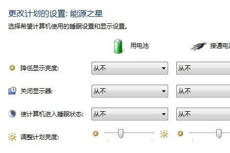 电脑挂机和关机有什么区别
