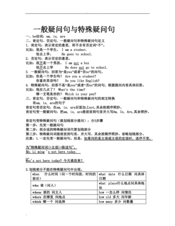 什么叫特殊疑问句