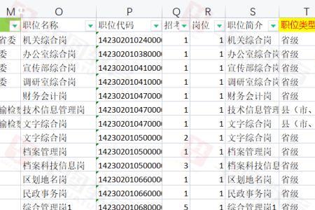 员工同时在两家公司任职怎么查