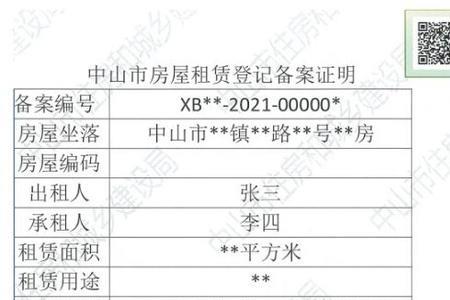 个人房屋出租一定要备案吗