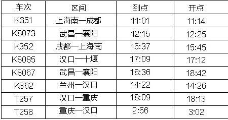 重庆到海口高铁时刻表