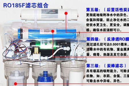 沁园滤水器不出水