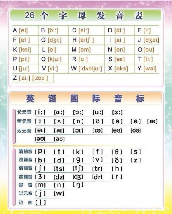 为什么water中的a是长元音