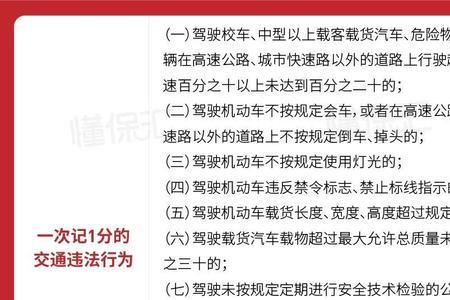 2022高速换胎违章吗