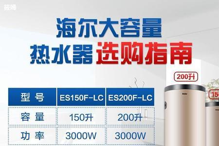 诺德朗快速电热水器好不好