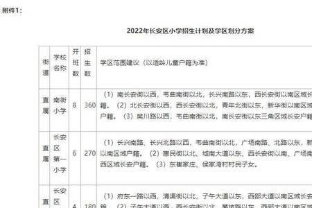 西安市雁塔区第一学校招生范围