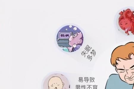 低频噪音最佳解决方法