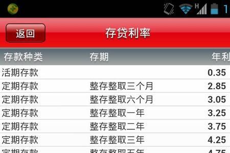 农商银行臻享存利息是多少