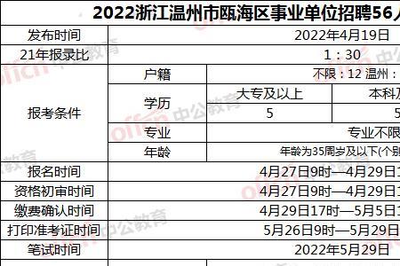浙江省怎么看报考岗位人数