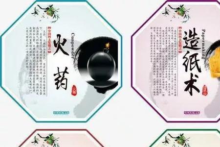 四大发明的先后顺序