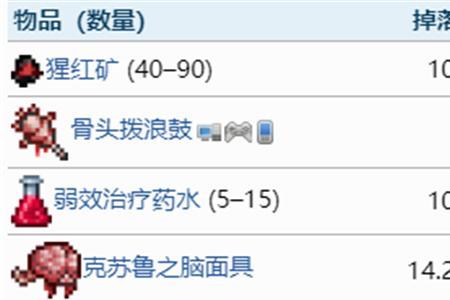 猩红矿做什么比较好