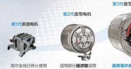 洗衣机直驱和皮带哪个好