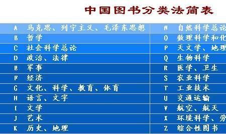 文献按出版形式，可分为哪几类