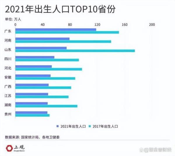 2021丁姓人口已达到多少