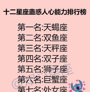 能力无敌的星座