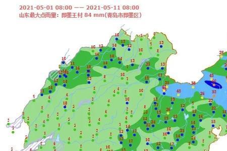 山东省年降水量数据