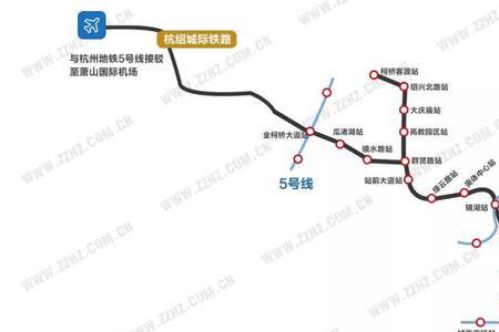 临沂地铁1号线沿途站点