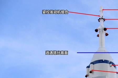 为什么用铝锂制造神舟飞船