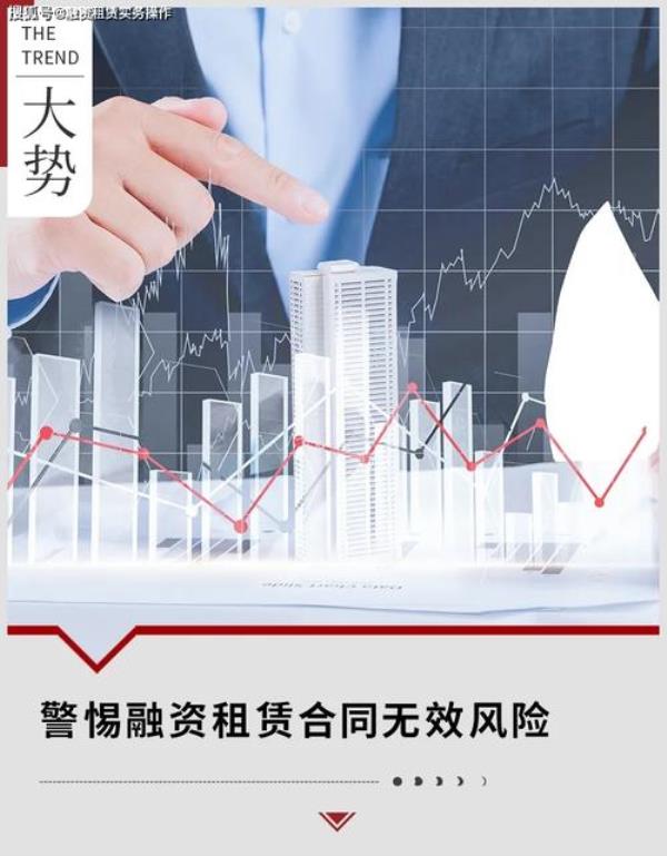 融资租赁逾期后果