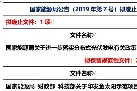 试行文件需要重新修订吗