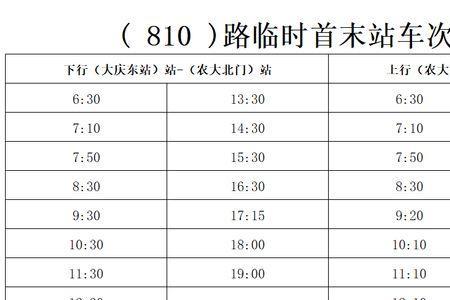 806公交发车首末时间间隔次数