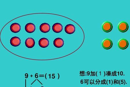 九加首读什么