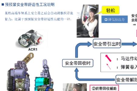 安全带抱死原理