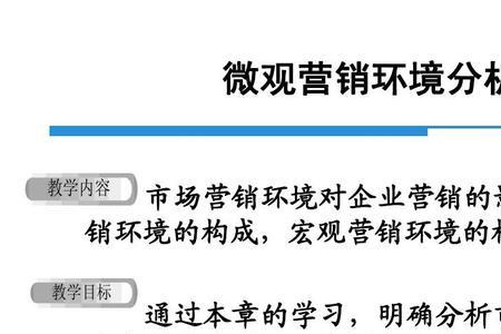 微观环境调查主要包括哪些