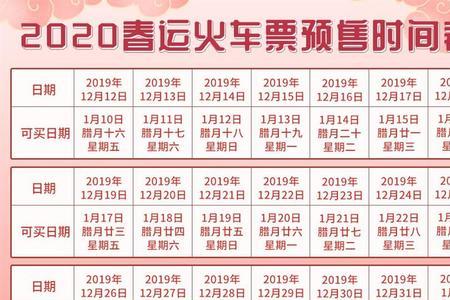 2019年1月29腊月24属相