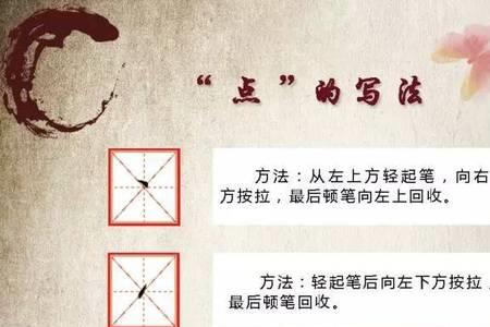 立和心点的写法相同吗