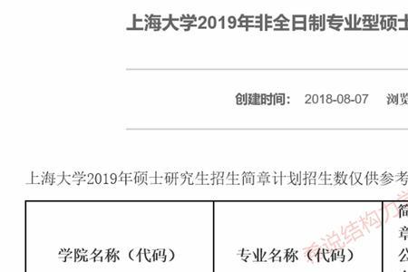 研究生招生计划人数会变吗