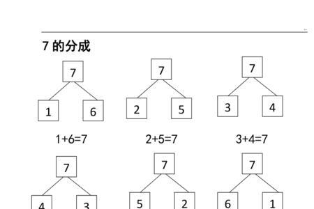 8和9的分成和组合口诀