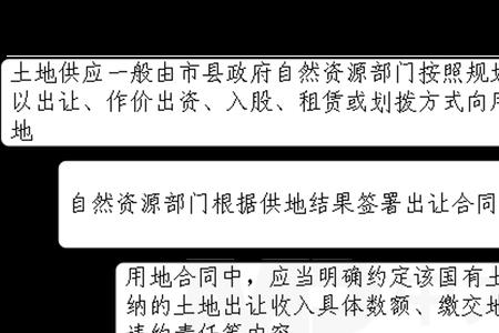 预交土地出让金是国有还是集体