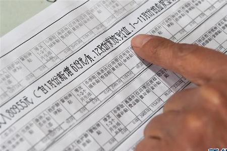 青岛退休的水电补贴是多少