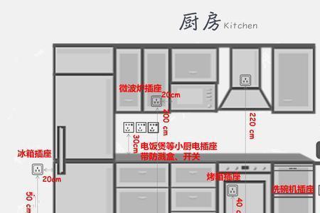 两个冰箱插座可以串联吗