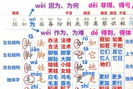 植物妈妈有办法6个好词是什么