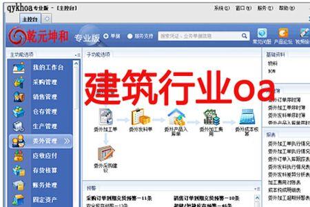 建筑上的OA是什么意思