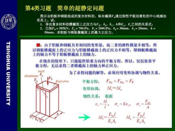 变形模量公式