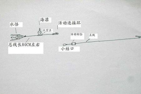 海竿主线与子线连接方法