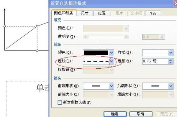 横纵怎么区别