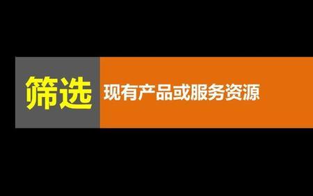 如何借势与优势资源整合