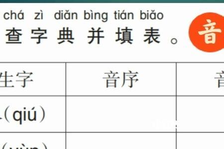 轴用音序查字法怎么查
