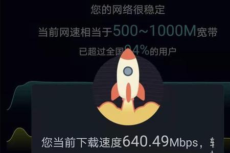网速7.34mb是多少兆