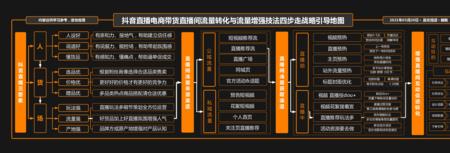 抛话题抓痛点引共鸣是什么意思